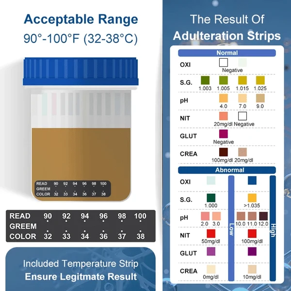 Additional view of 18 Panel Drug Test Cup