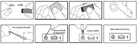 Additional view of Syphilis Test Cassette