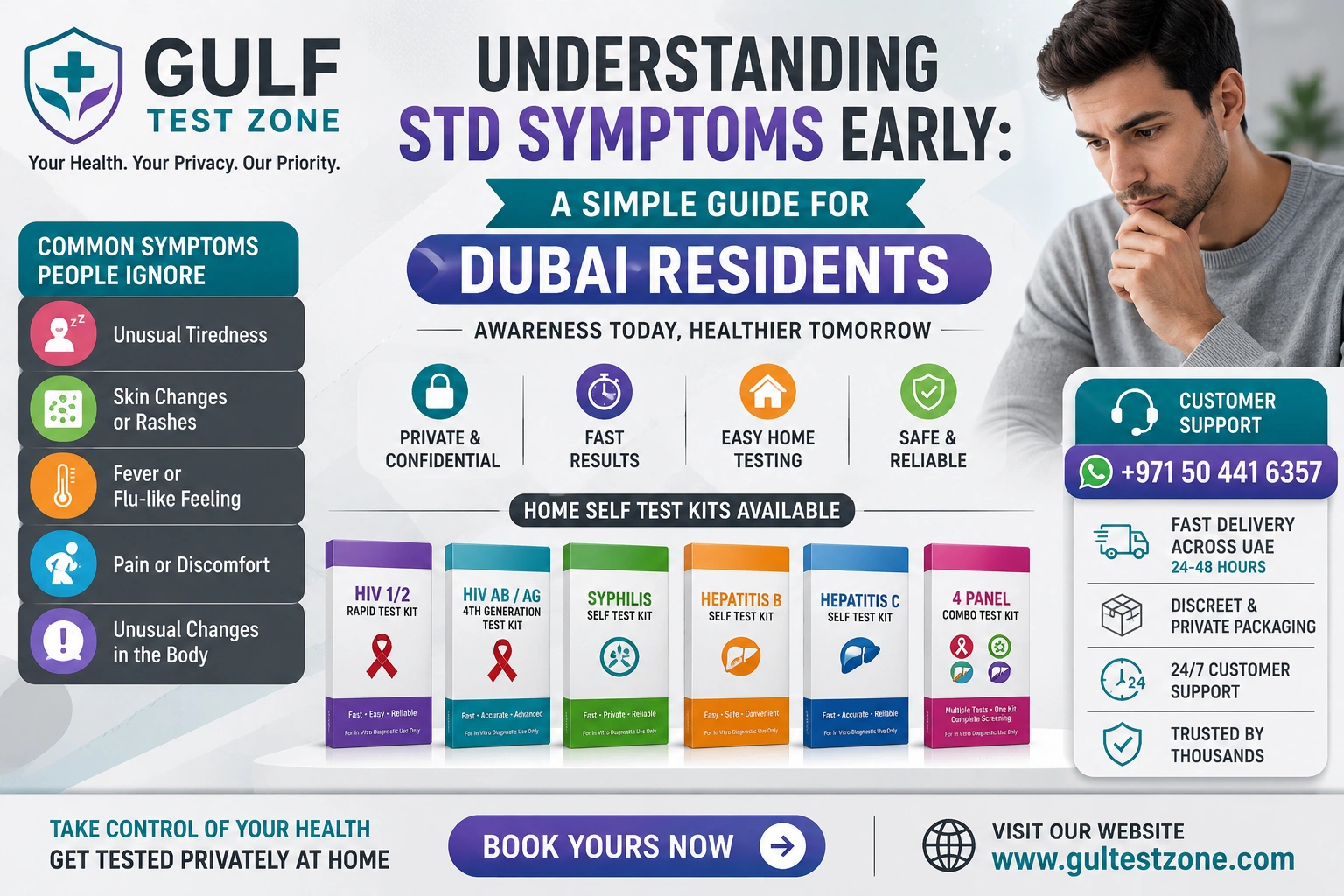 Understanding STD Symptoms Early in Dubai: A Simple Guide for Dubai Residents