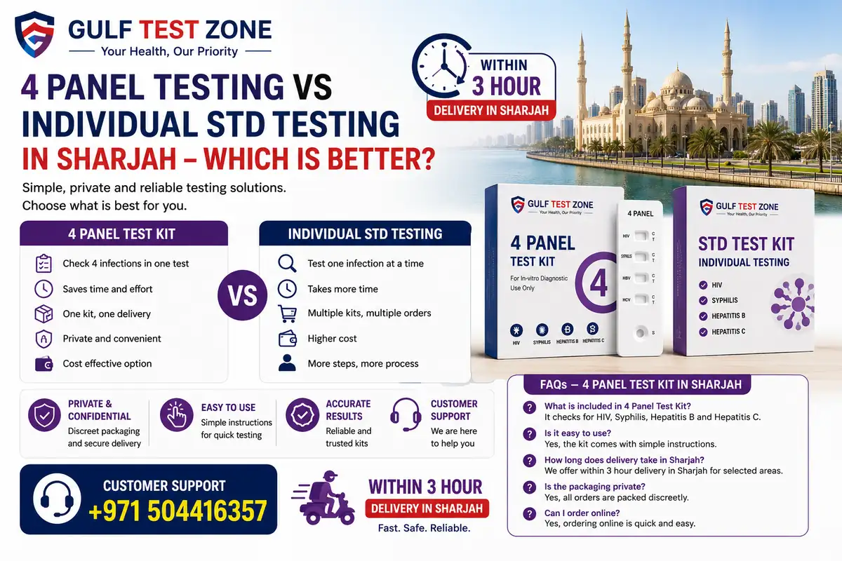 4 Panel Testing vs Individual STD Testing in Sharjah – Which Is Better?